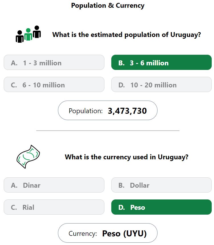 Daily Worldle 705 Bonus Currency & Population Answer - December 27th 2023