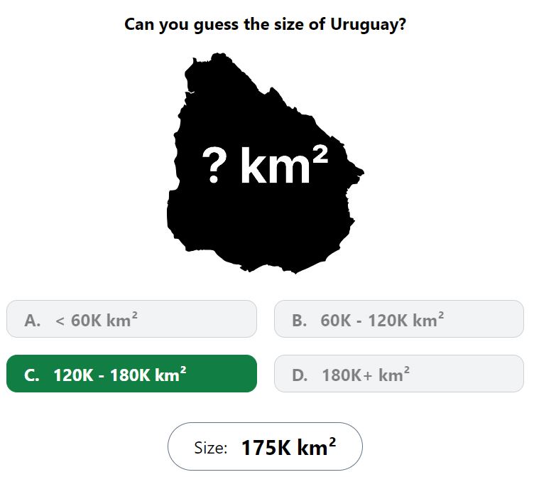 Daily Worldle 705 Bonus Size Answer - December 27th 2023