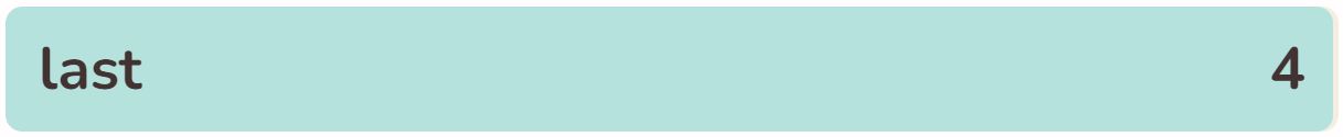 Contexto 476 Closest Word 2 - 7th January 2024