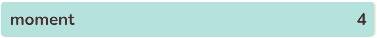 Contexto 477 Closest Word 4 - 8th January 2024