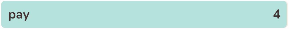 Contexto 479 Closest Word 4 - 10th January 2024