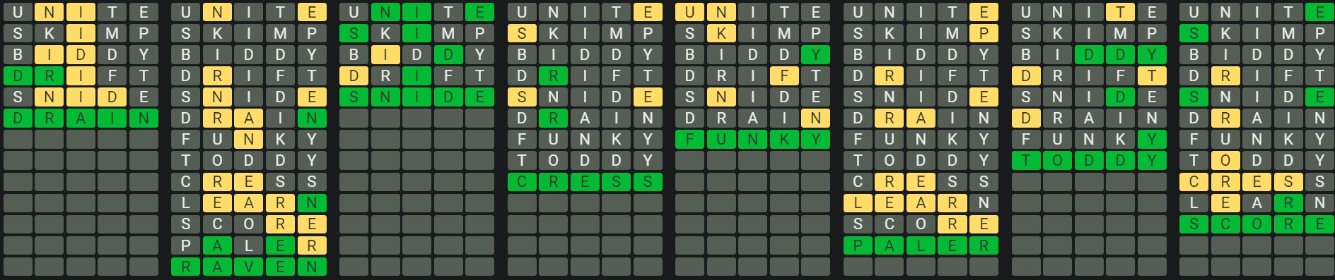 Daily Octordle 708 Rescue Answer - January 2nd 2024
