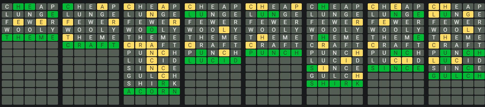 Daily Octordle 718 Rescue Answer - January 12th 2024