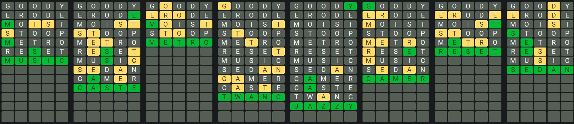 Daily Octordle 719 Rescue Answer - January 13th 2024