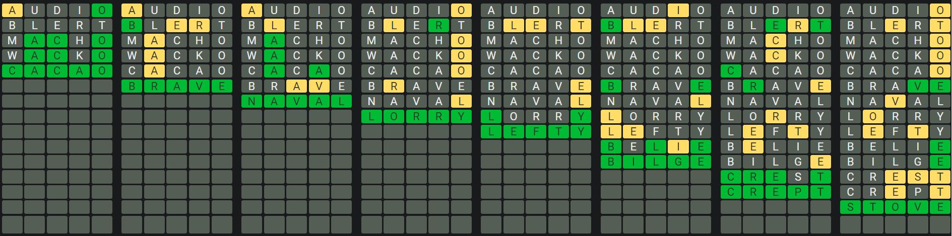 Daily Octordle 719 Sequence Answer - January 13th 2024