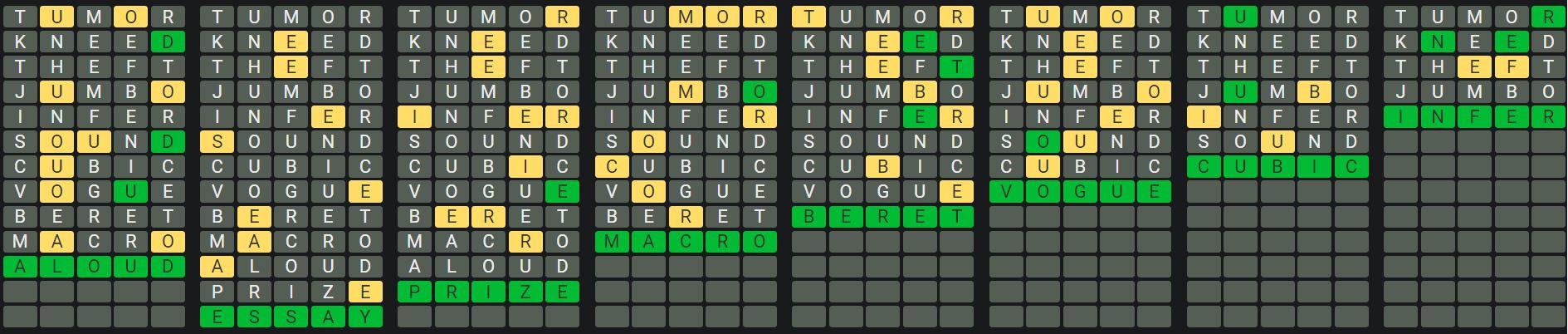 Daily Octordle 720 Rescue Answer - January 14th 2024