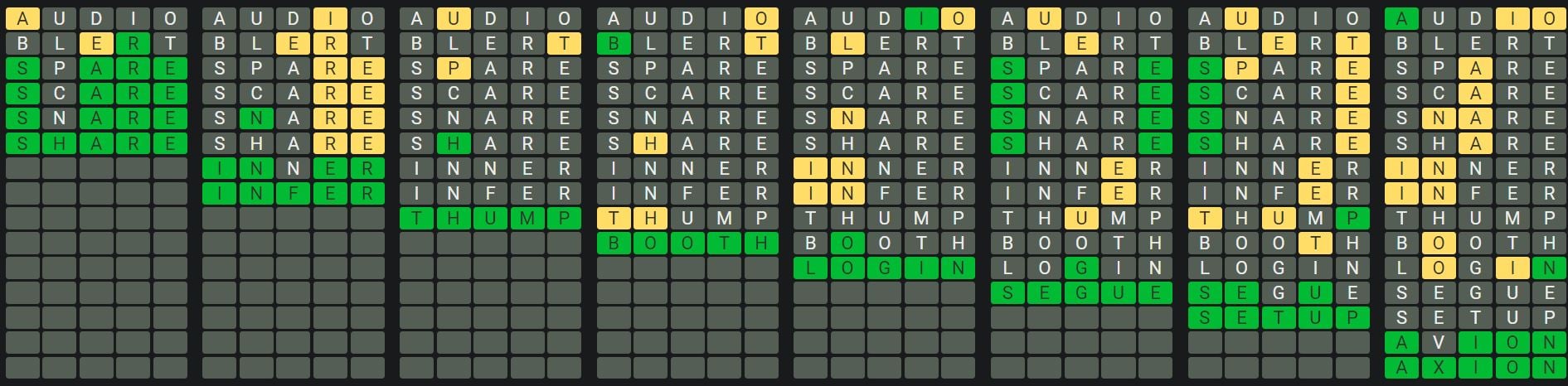 Daily Octordle 722 Sequence Answer - January 16th 2024