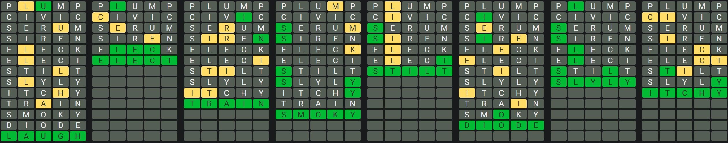 Daily Octordle 724 Rescue Answer - January 18th 2024