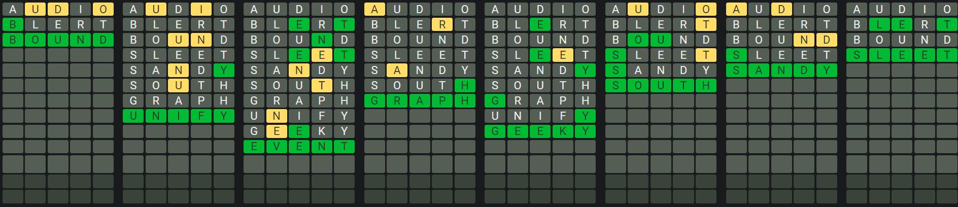 Daily Octordle Answer 709 - January 3rd 2024