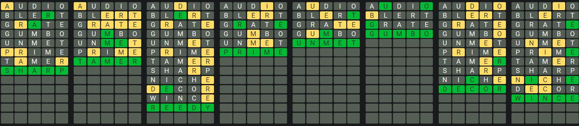 Daily Octordle Answer 713 - January 7th 2024