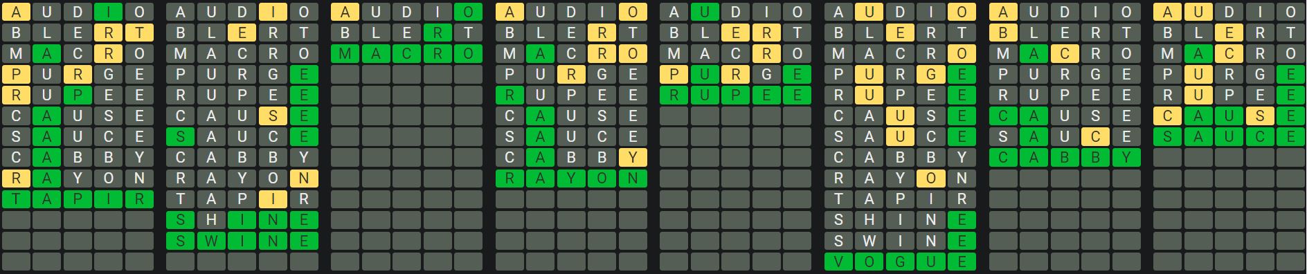 Daily Octordle Answer 716 - January 10th 2024