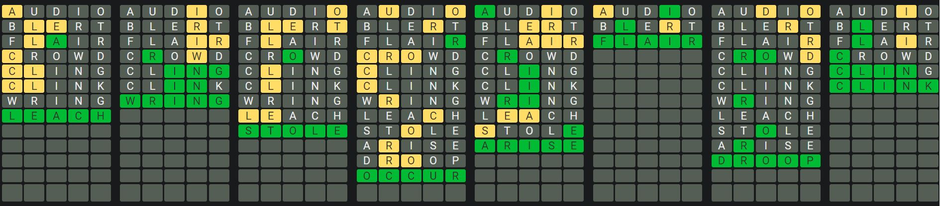 Daily Octordle Answer 719 - January 13th 2024