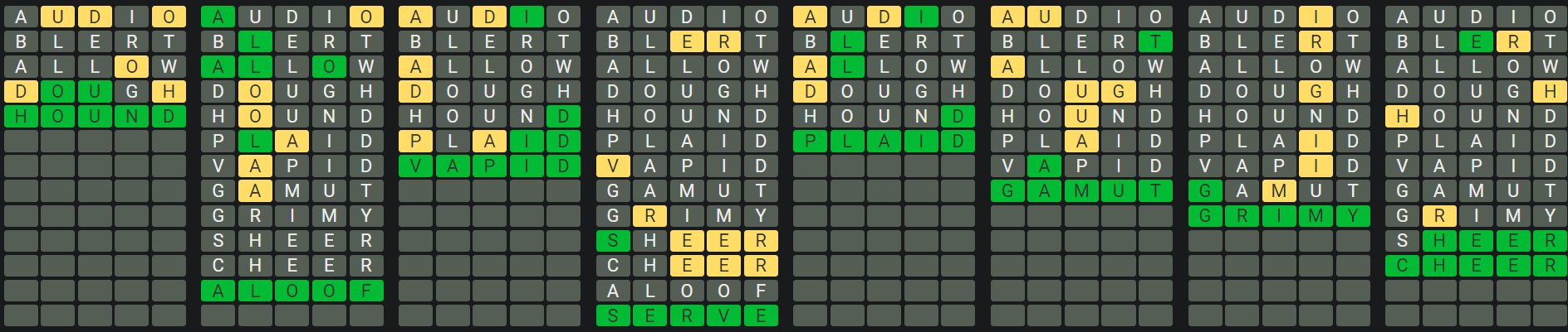 Daily Octordle Answer 720 - January 14th 2024
