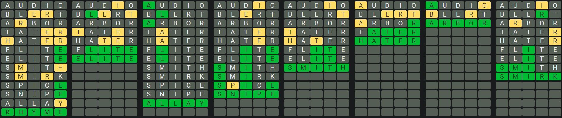 Daily Octordle Answer 721 - January 15th 2024
