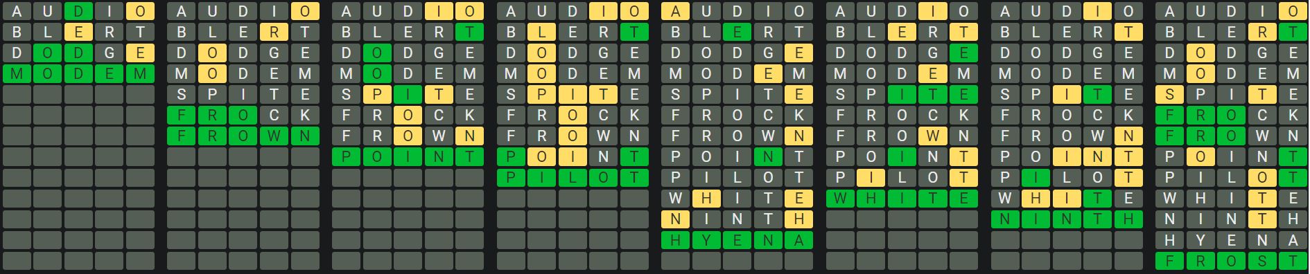 Daily Octordle Answer 723 - January 17th 2024