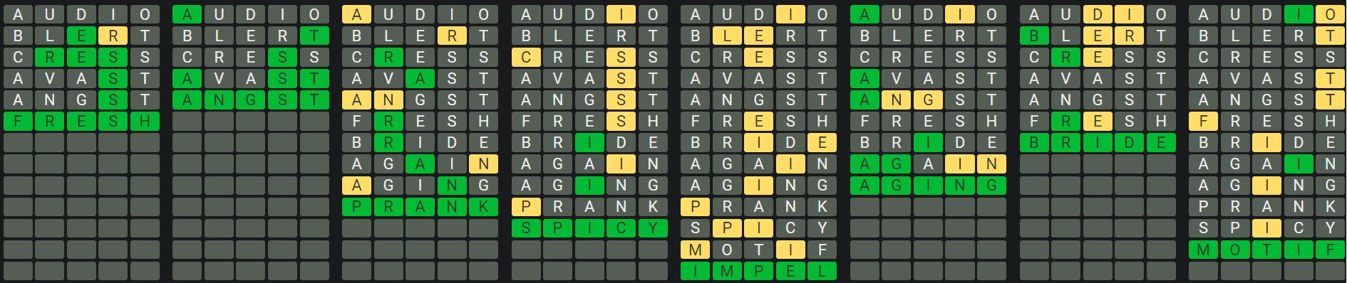 Daily Octordle Answer 725 - January 19th 2024