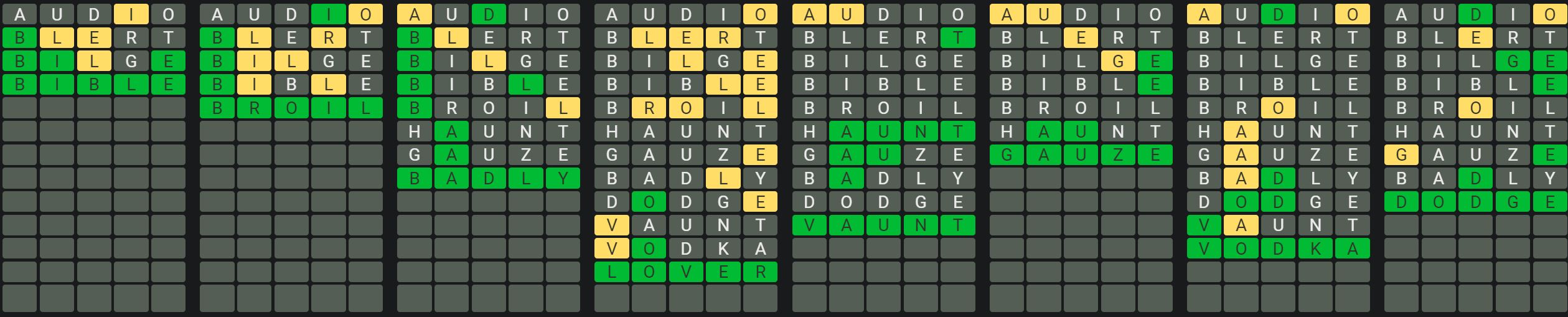 Daily Octordle Answer 728 - January 22nd 2024