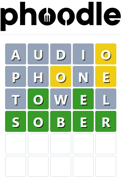 Daily Phoodle Answer 604 - 2nd January 2024