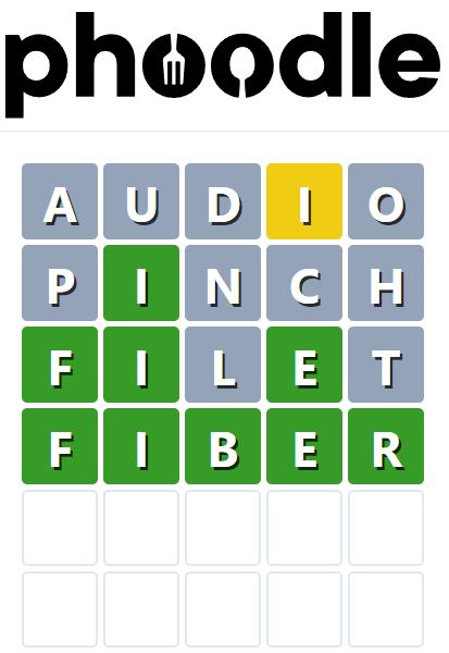 Daily Phoodle Answer 605 - 3rd January 2024