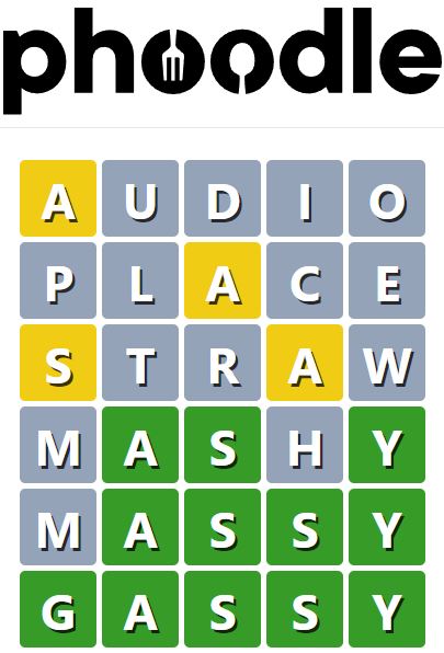 Daily Phoodle Answer 611 - 9th January 2024
