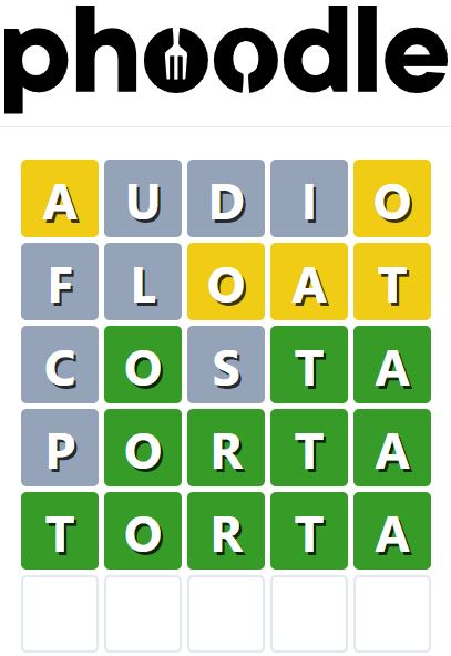 Daily Phoodle Answer 613 - 11th January 2024