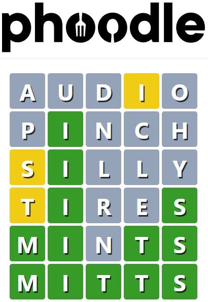 Daily Phoodle Answer 615 - 13th January 2024