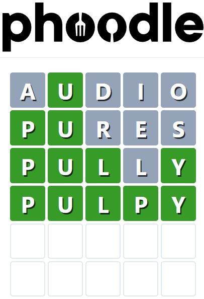 Daily Phoodle Answer 616 - 14th January 2024