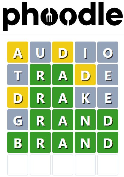 Daily Phoodle Answer 621 - 19th January 2024