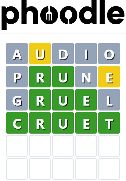 Daily Phoodle Answer 622 - 20th January 2024