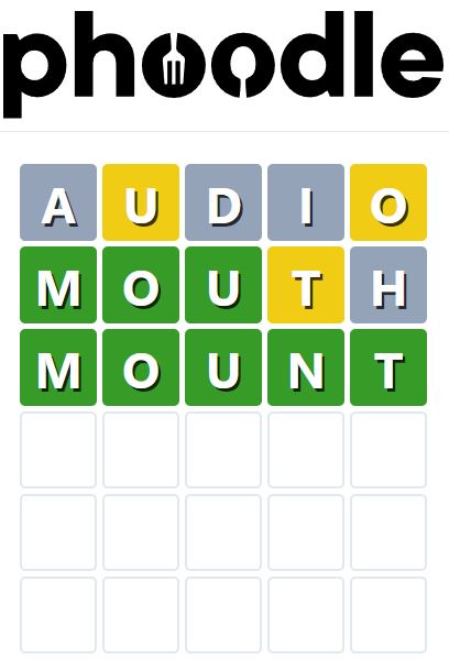 Daily Phoodle Answer 623 - 21st January 2024