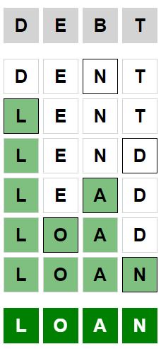 Daily Weaver Answer - 12th January 2024