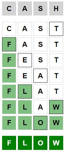 Daily Weaver Answer - 13th January 2024