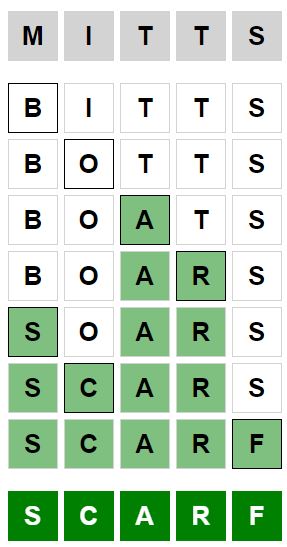 Daily Weaver Answer - 14th January 2024