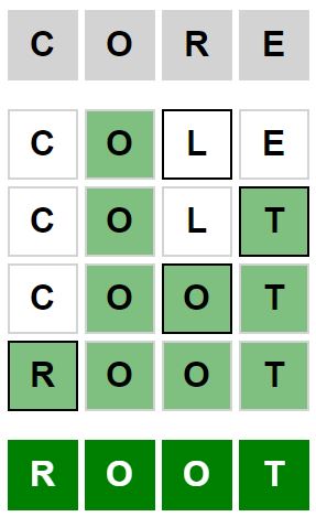 Daily Weaver Answer - 22nd January 2024