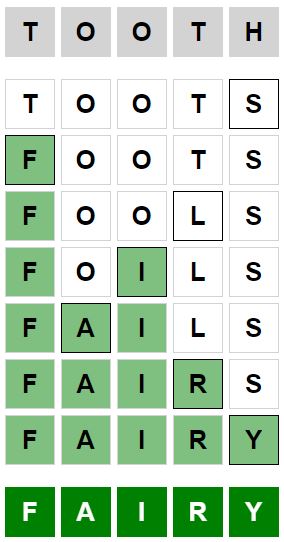 Daily Weaver Answer - 7th January 2024