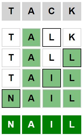Daily Weaver Answer - 8th January 2024