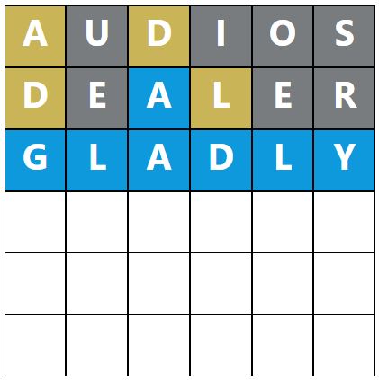 Daily Word Hurdle #1449 Morning Answer - 12th January 2024