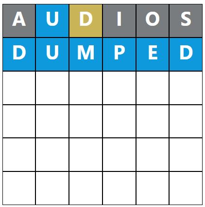 Daily Word Hurdle #1450 Afternoon Answer - 12th January 2024