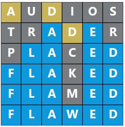 Daily Word Hurdle #1453 Morning Answer - 14th January 2024