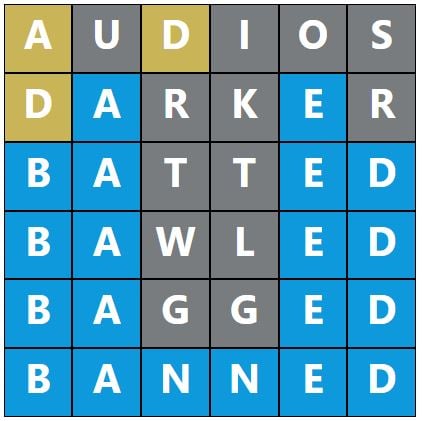Daily Word Hurdle #1481 Morning Answer - 28th January 2024