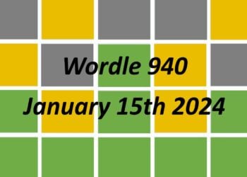 Daily Wordle 940 - 15th January 2024