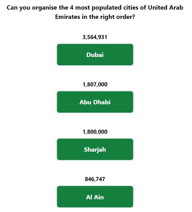 Daily Worldle 711 Bonus Cities Answer - January 2nd 2024