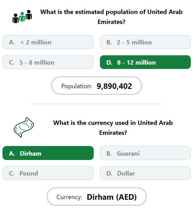 Daily Worldle 711 Bonus Currency & Population Answer - January 2nd 2024