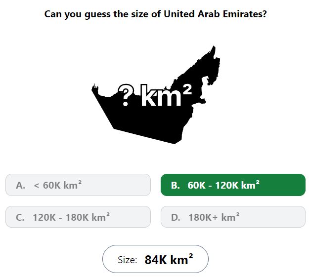 Daily Worldle 711 Bonus Size Answer - January 2nd 2024