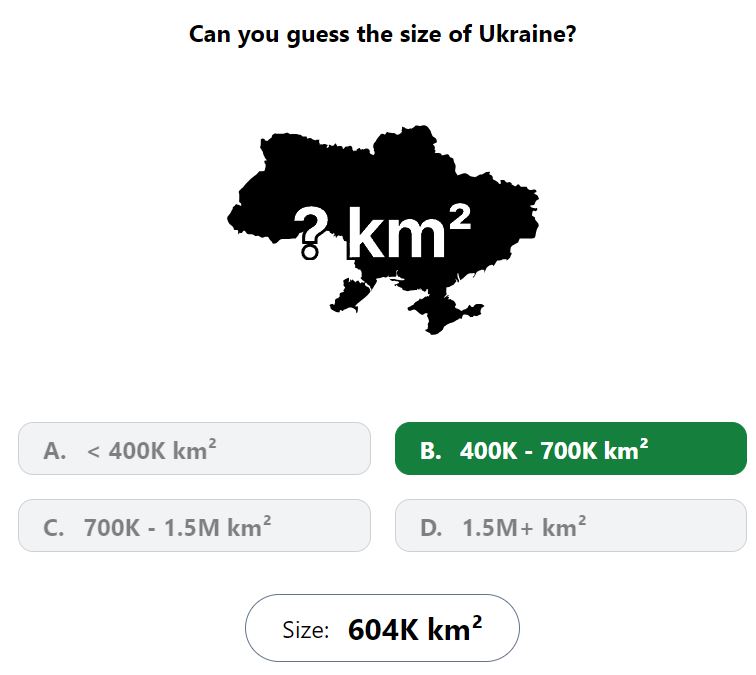 Daily Worldle 712 Bonus Size Answer - January 3rd 2024