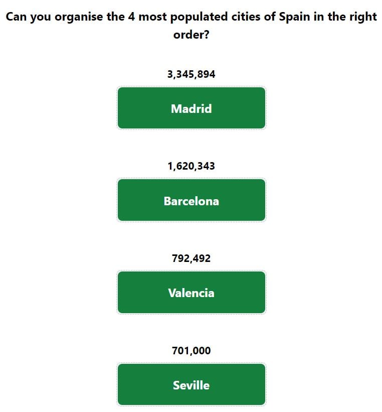 Daily Worldle 714 Bonus Cities Answer - January 5th 2024