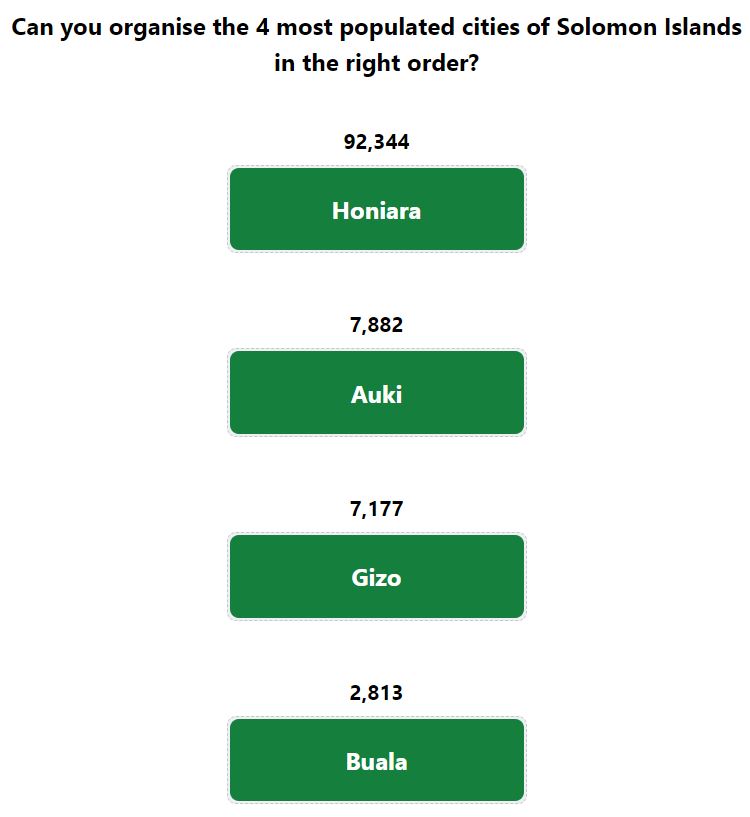 Daily Worldle 715 Bonus Cities Answer - January 6th 2024