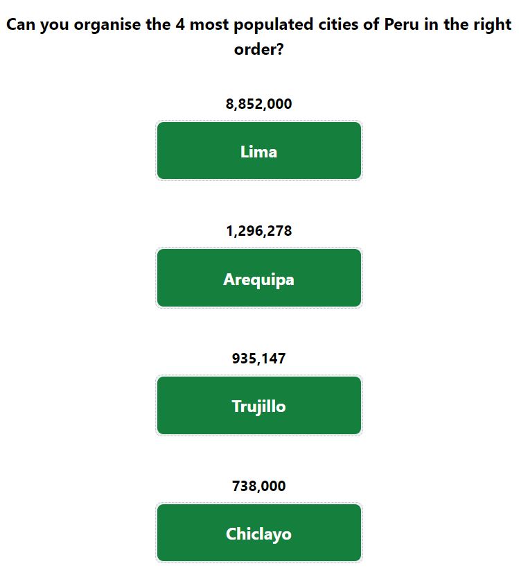 Daily Worldle 719 Bonus Cities Answer - January 10th 2024