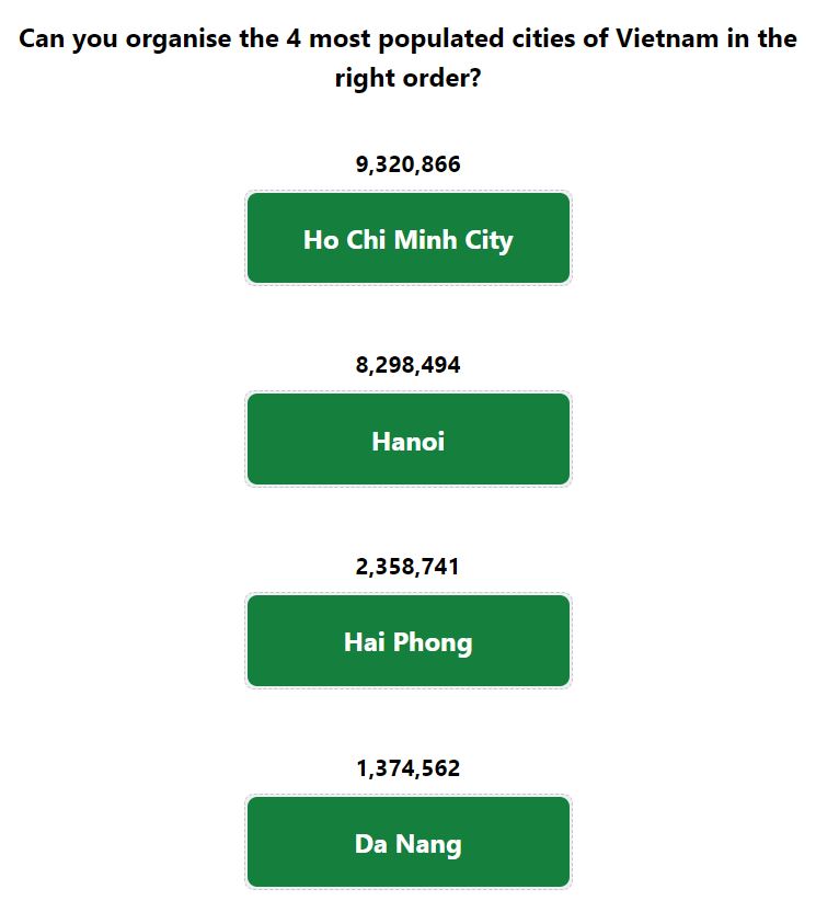 Daily Worldle 721 Bonus Cities Answer - January 12th 2024