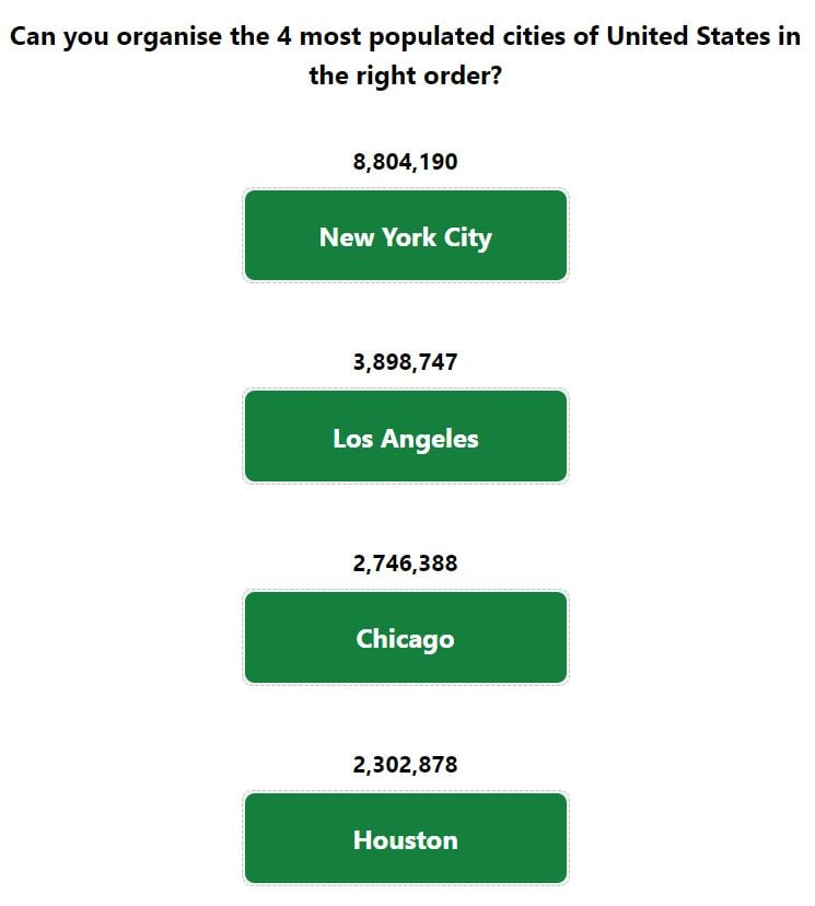 Daily Worldle 728 Bonus Cities Answer - January 19th 2024